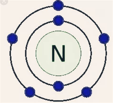 valence electron nitrogen